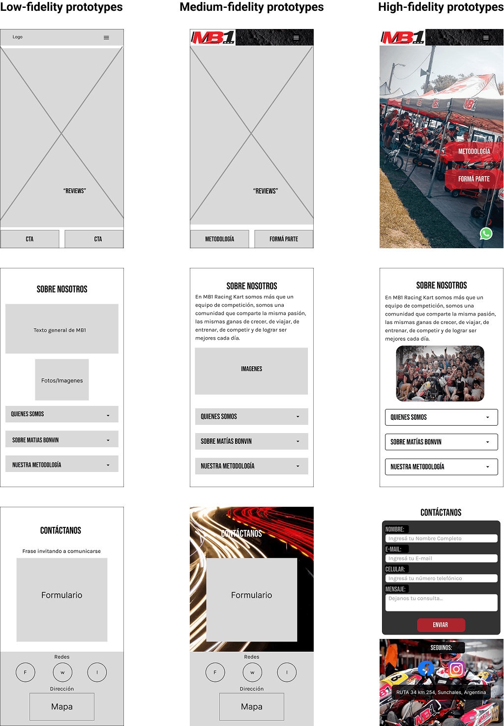 Mobile prototype progression. Low to high fidelity.
